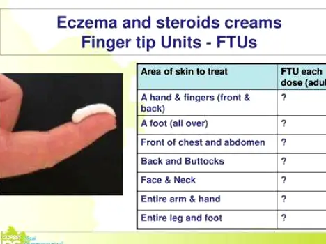 A small line of cream along the tip of an adult finger on a neutral surface.