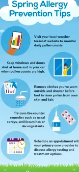 Allergy illustration