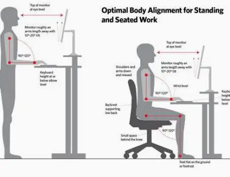 Person sitting at a desk with monitor positioned at eye level, demonstrating proper ergonomic setup to reduce neck strain