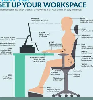 Person seated at a workstation with the screen at eye level, feet flat, and keyboard within easy reach