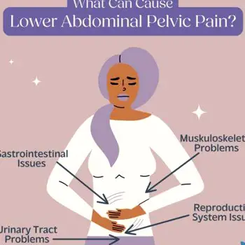 Person seated while holding one side of the lower abdomen or pelvis in discomfort