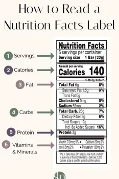Close-up of hands holding a packaged food item while reading the ingredient list on the back label