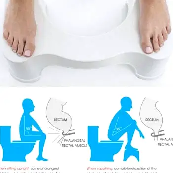 Person sitting on a toilet with feet on a small footstool